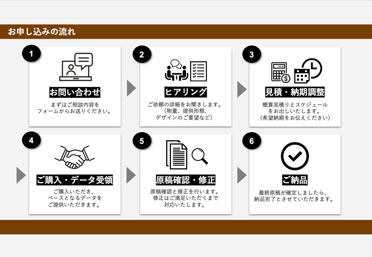 お困りのパワポ資料「ちょっといい感じ」にします 広告業界での経験を活かし、迅速丁寧に資料のお手伝いをします！ イメージ3