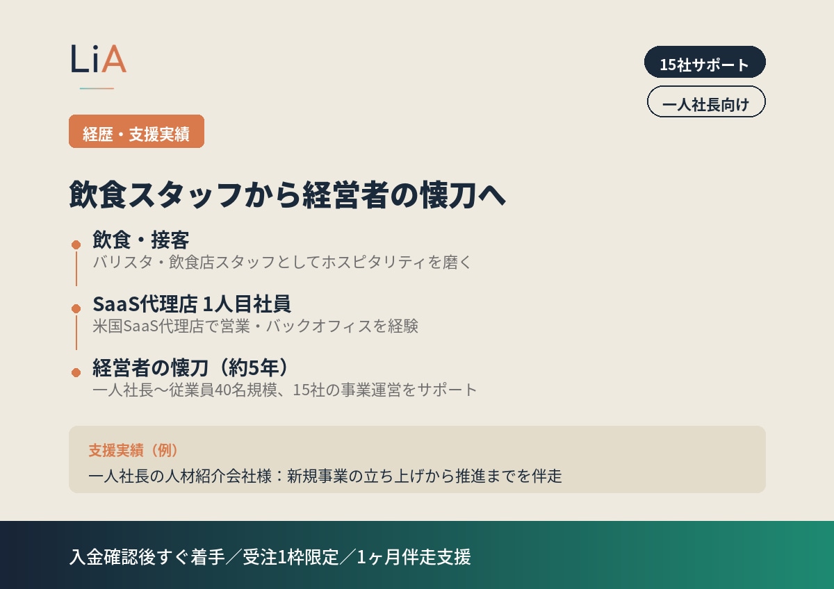 業務棚卸し×外注・AI活用で事業伴走します 業務を仕分け、外注化とAI自動化で実行までを伴走支援します イメージ3
