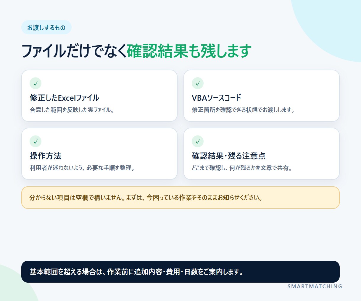 面倒なExcel作業をVBA・マクロで自動化します 集計・転記・CSV・帳票・メール作成、既存マクロ修正まで イメージ7