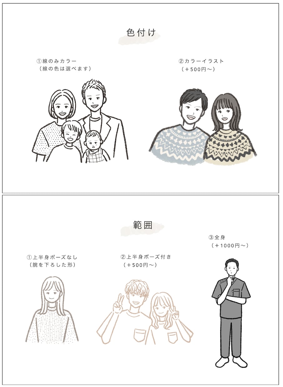 即対応 ◎！シンプルでゆる〜い似顔絵を描きます SNSアイコン / プレゼント / 記念などに◎ イメージ9