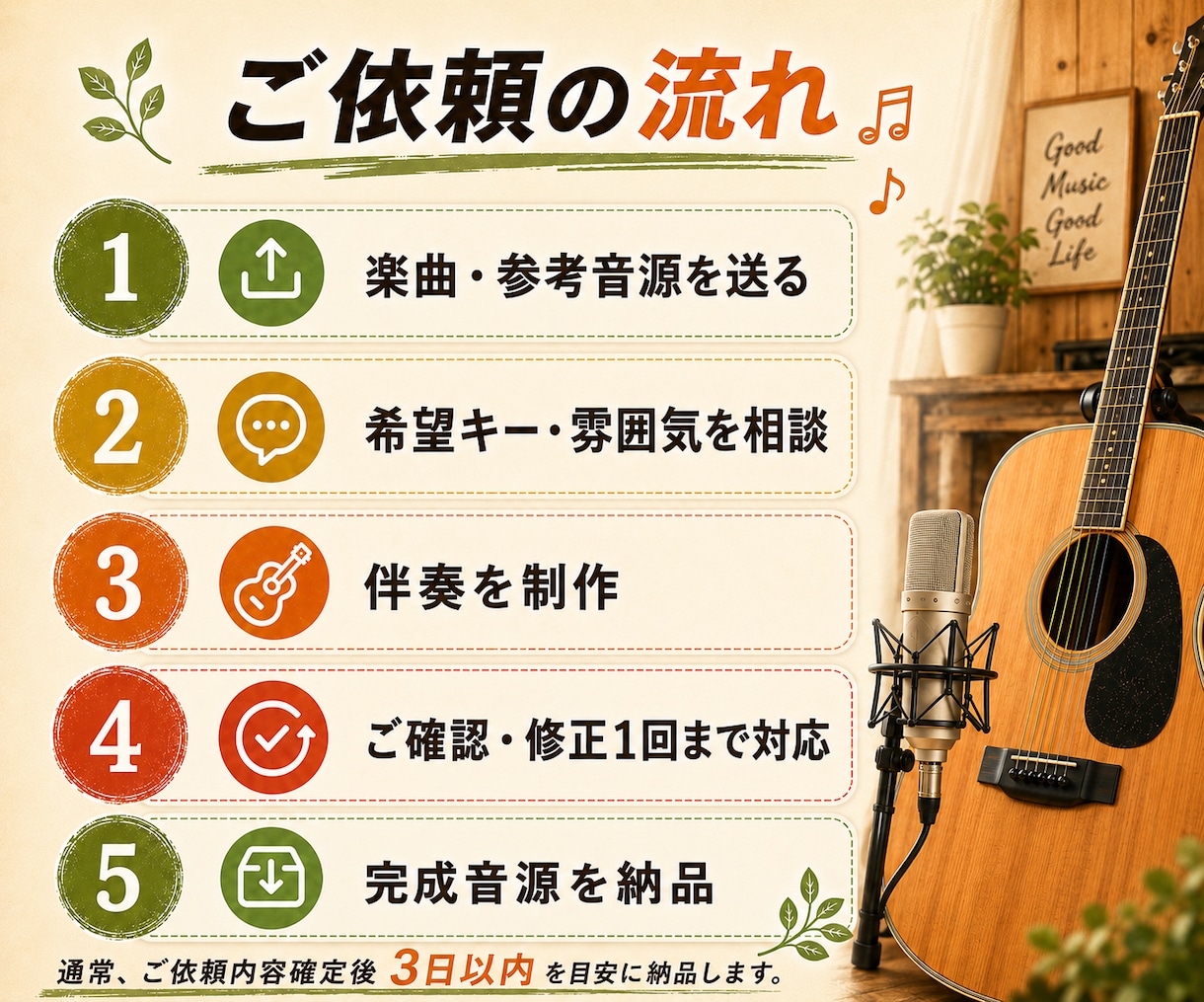 歌ってみた用の生アコギ伴奏を制作します ギター歴20年以上｜生演奏ならではの温かい伴奏を作ります イメージ3