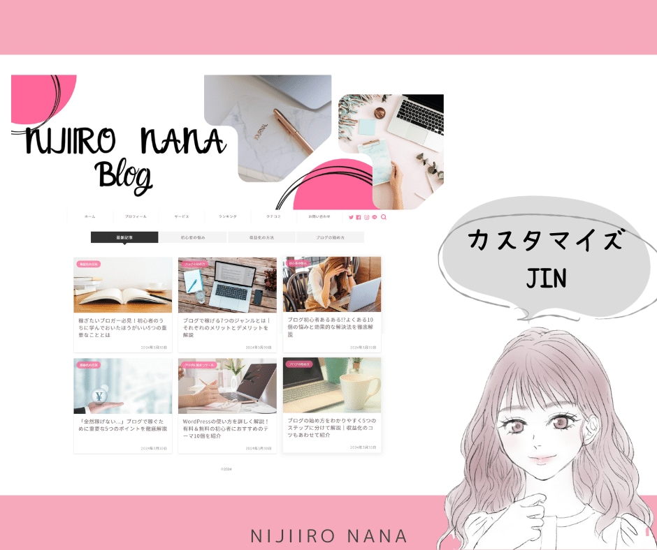 ブログのカスタマイズ+キーワード選定を代行します 3プランあり｜WordPress初期設定と構成のテンプレ納品 イメージ6