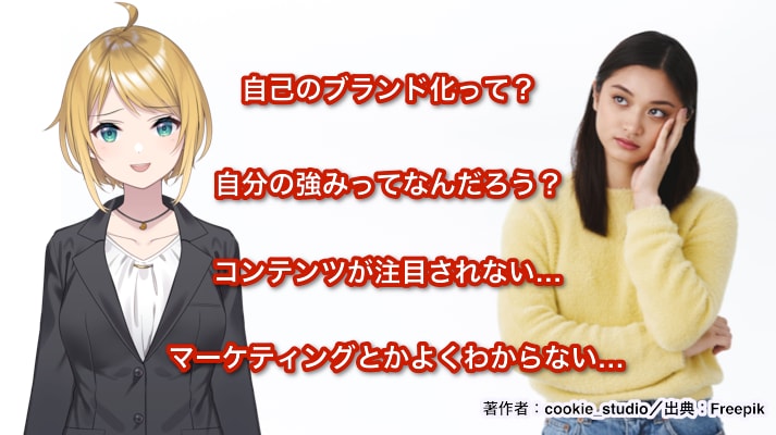 あなたのビジネス・プランを具体的にします キャッチコピー作成からブランディング、ビジネス戦略まで網羅! イメージ3