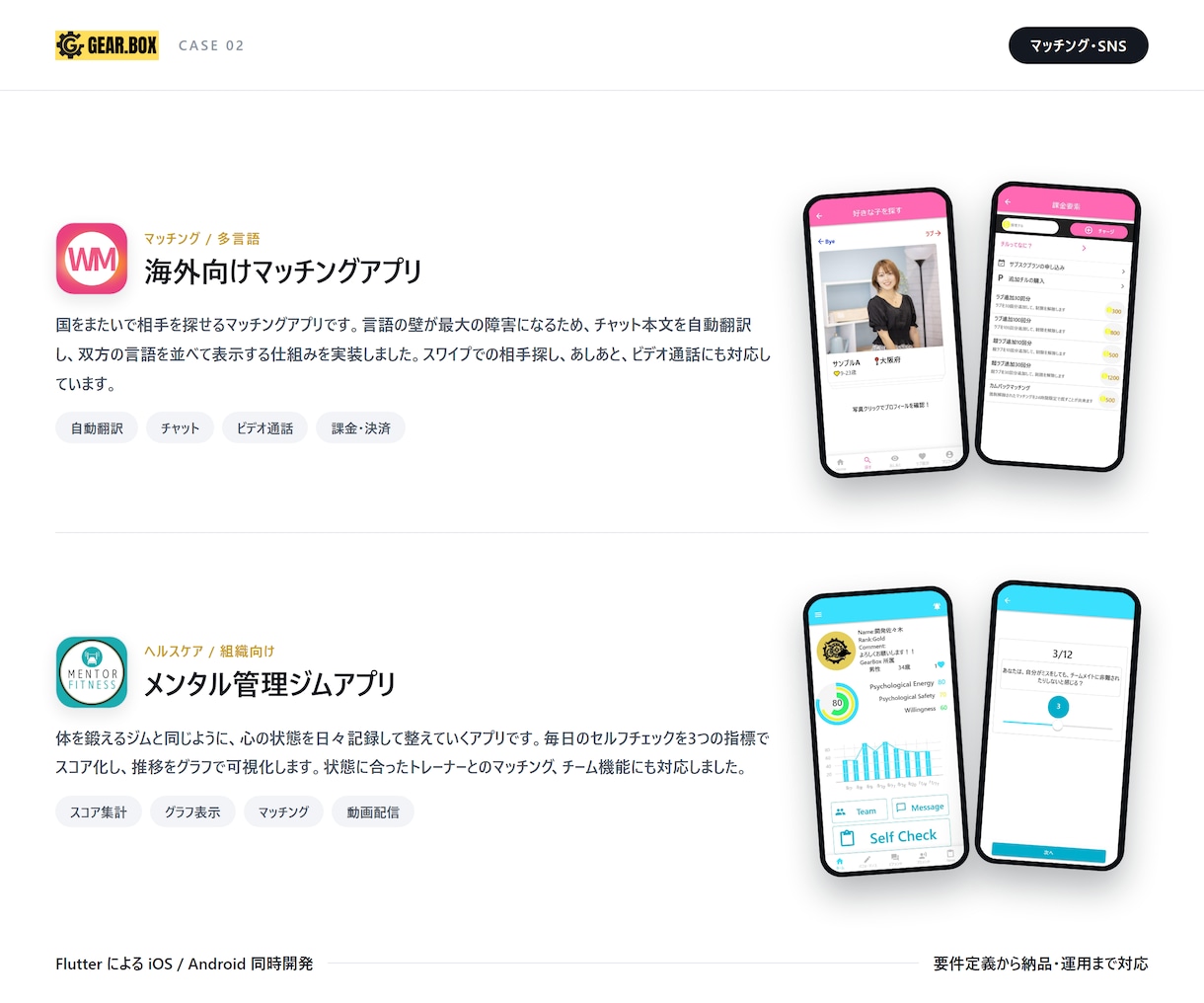 スマホ・PCアプリ開発を低価格で丁寧に支援します 実績200件以上！10日～2週間程度で作成可能です イメージ6