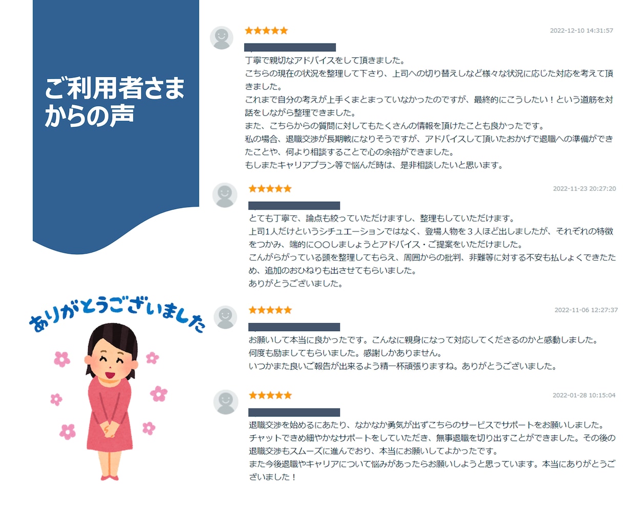 現役キャリアコンサルタントが退職交渉フォローします 円満退職したいけど認めてもらえるか不安…！という方へ イメージ2