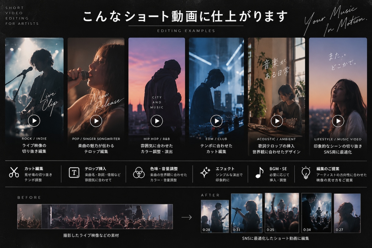 ライブ映像をSNS用ショート動画に編集します アーティストの魅力を映像に！！ イメージ2