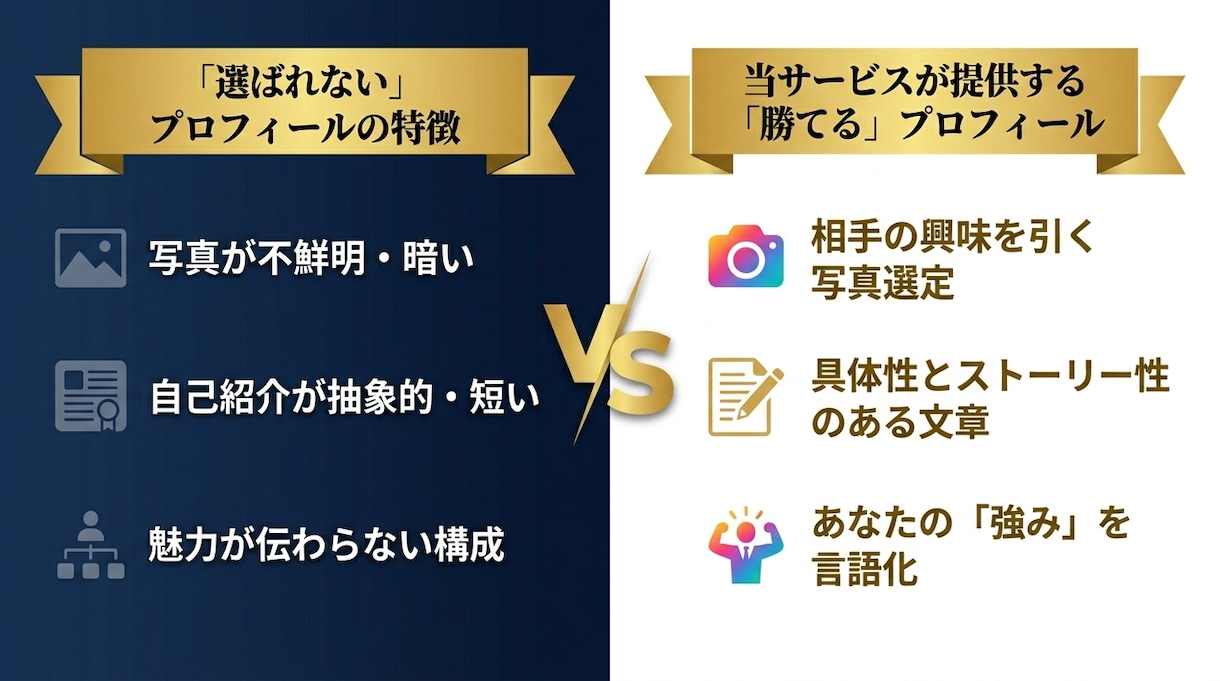 大人男性向けTinderプロフィール作成・添削ます 30〜50代男性Tinderプロフィール作成・添削をしてます イメージ2