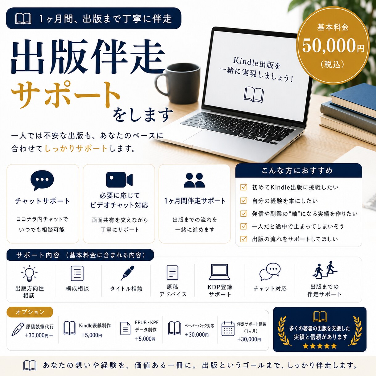 Kindle出版をマンツーマンで伴走サポートします 自力で出版したい方！企画からKDP登録申請まで徹底的に伴走 イメージ1