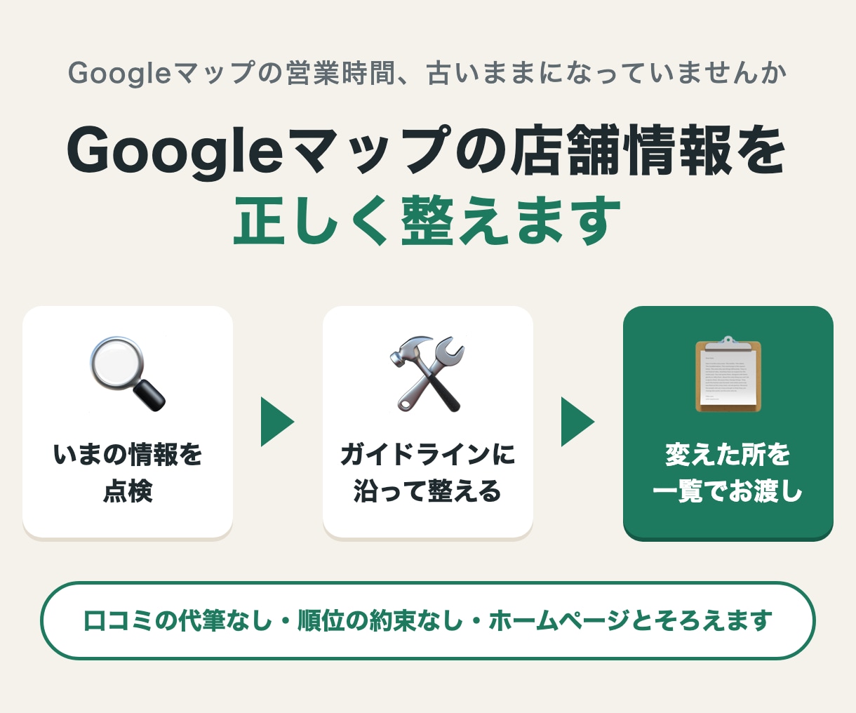 Googleマップの店舗情報を、正しく整えます ホームページとずれた営業時間やメニューもそろえます イメージ1