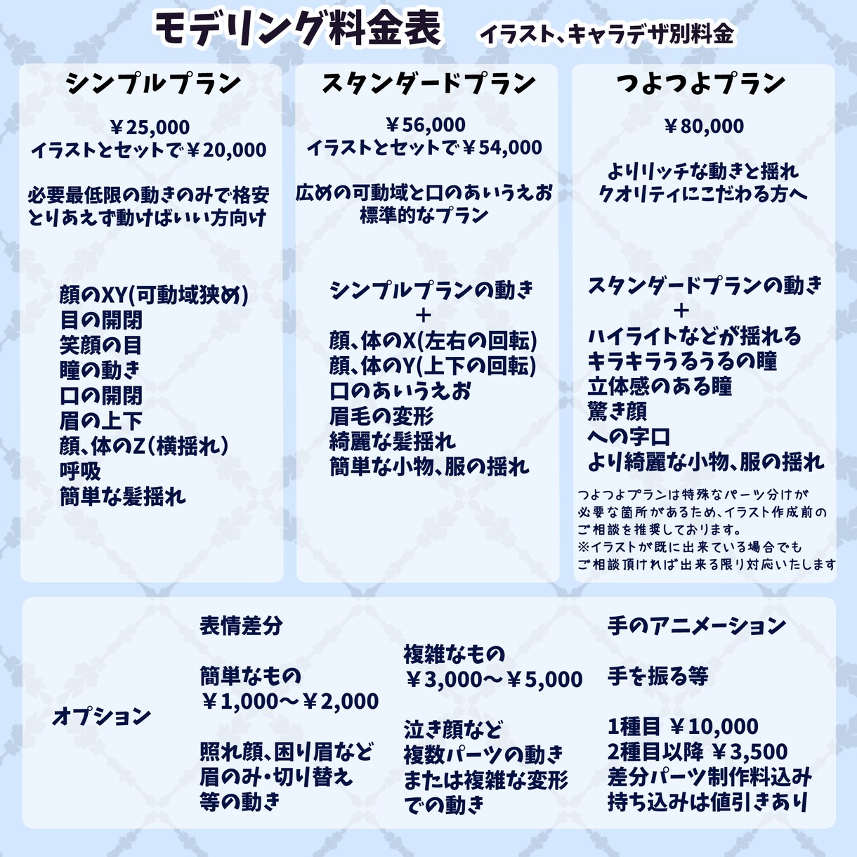Live2D用イラスト、モデル制作します 商用利用可！イラストからモデリングまで行います イメージ2