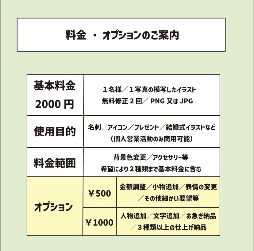 シンプルで可愛らしさいアイコンイラストを描きます 名刺・アイコン・プレゼント・SNSにも使える！ イメージ4