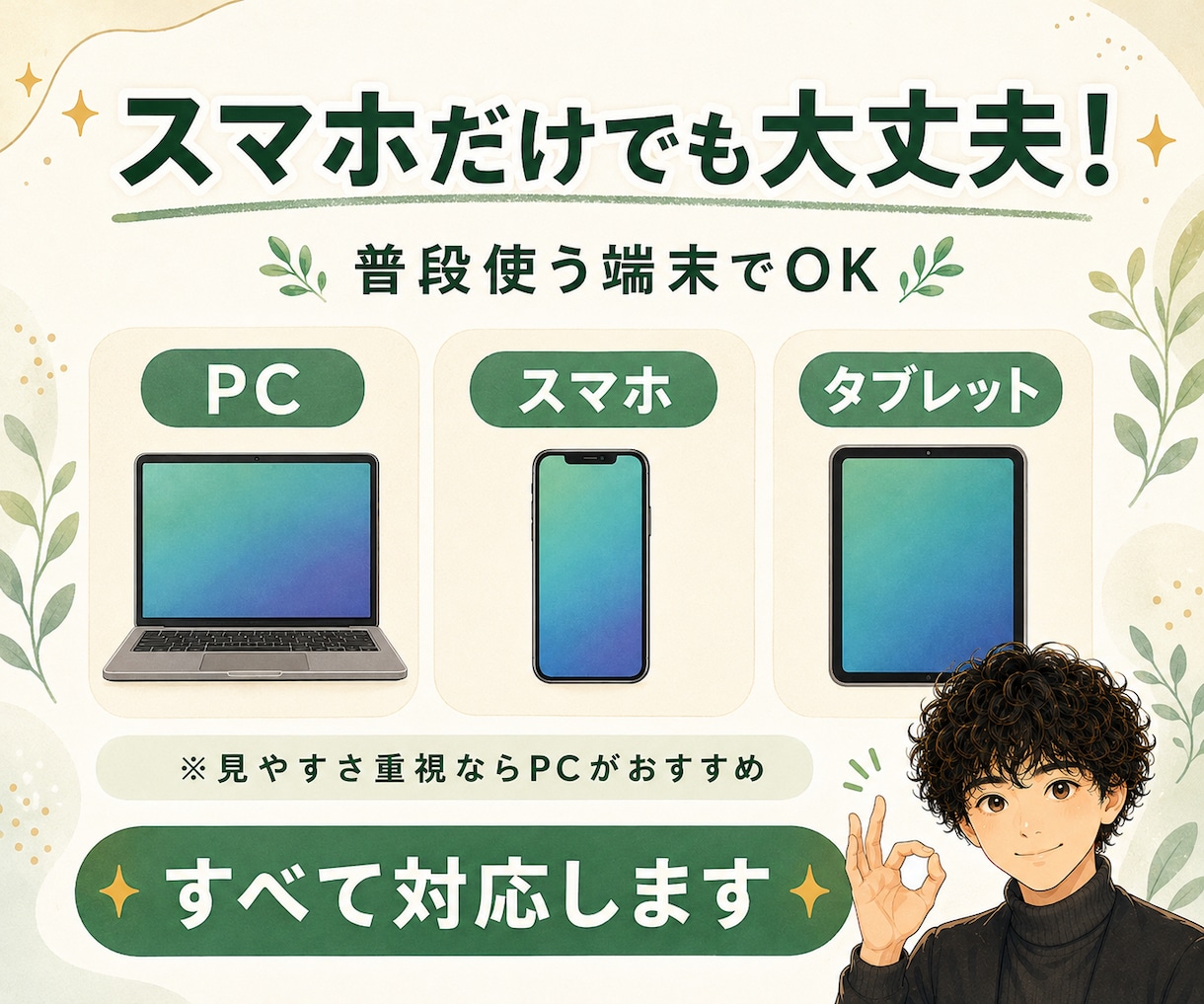 Canva初心者さんに使い方をやさしく教えます PC・スマホ・タブレットOK！画面共有で一緒に操作 イメージ5
