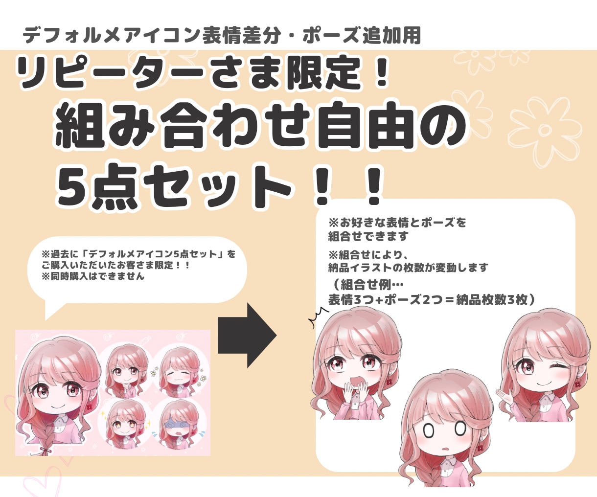リピーターさま限定！表情＆ポーズ追加作成します 表情・ポーズの組み合わせ自由の5点セット！！ イメージ1
