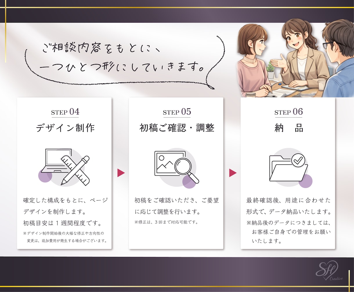 伝わるー繋ぐデザイン｜HP・LPデザイン制作します 伝える×導く×つなぐ設計で、成果につながるページを イメージ3