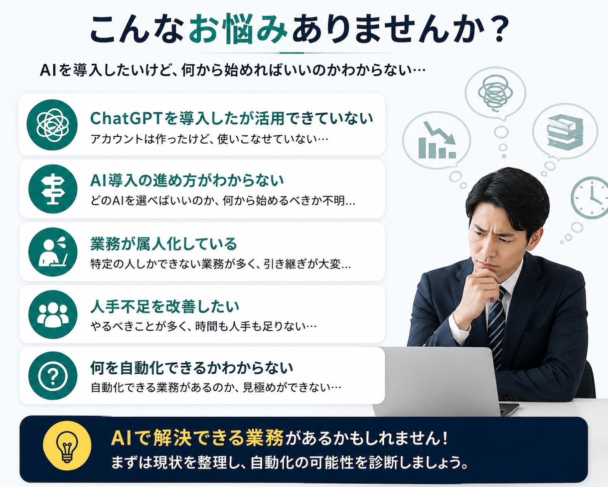 AIで削減できる業務を診断します 業務効率化する自動化候補を整理します イメージ2