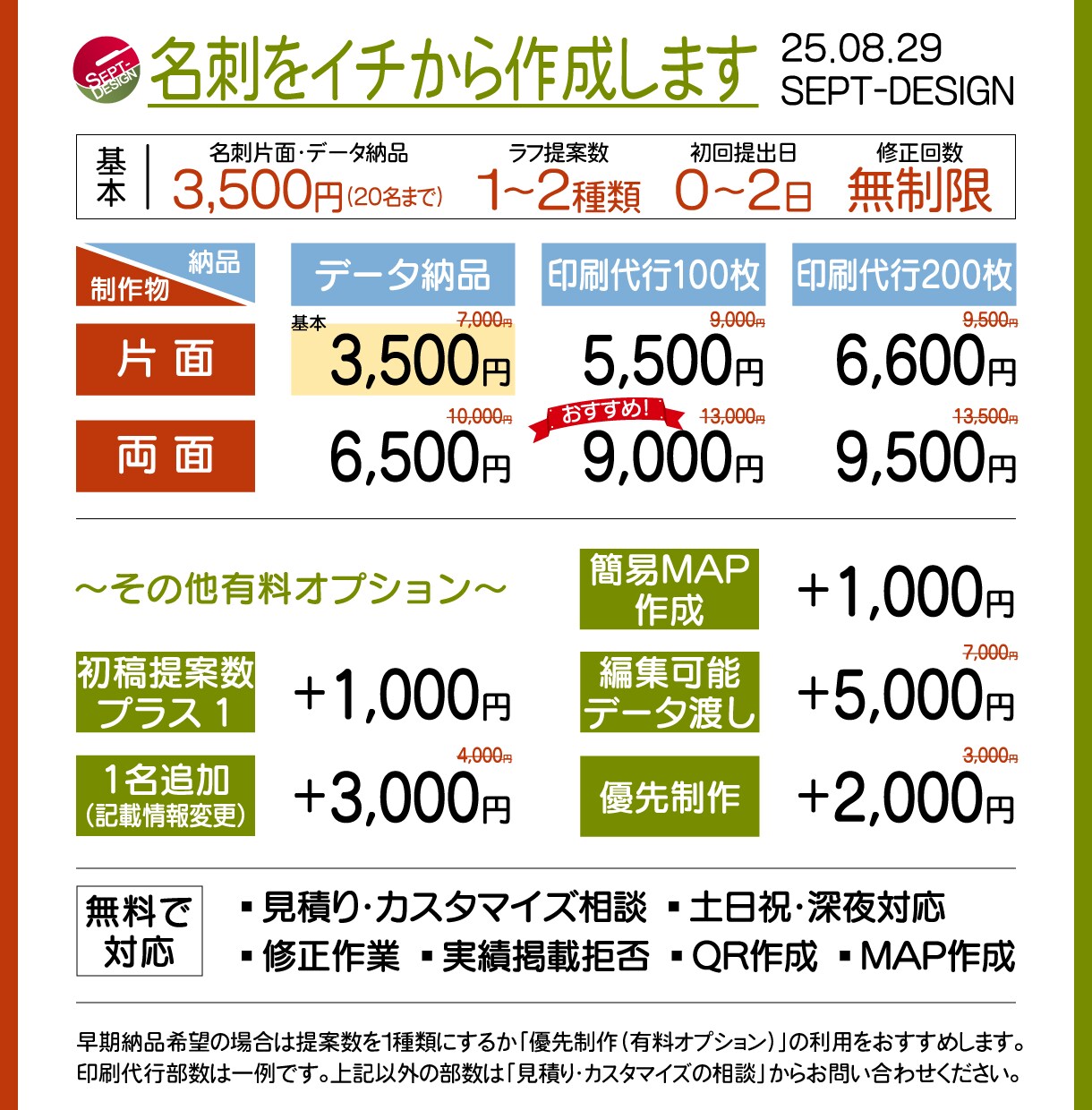 経験15年の安心設計！ 失敗しない名刺を作成します 期間限定 片面3,500円から（両面作成・印刷代行承ります） イメージ2