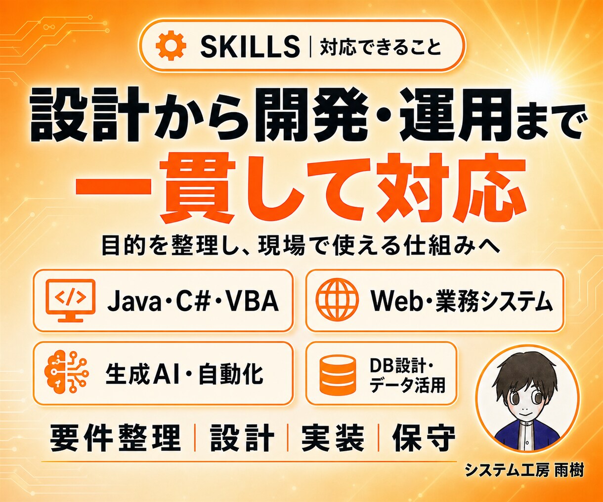 初心者向け｜Claude Codeを教えます 1時間でClaudeCodeの使い方をレクチャーします イメージ6