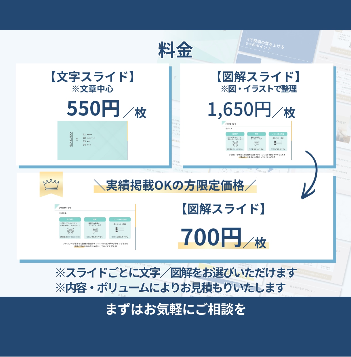 見やすく伝わるスライド資料を作成します 想いを“伝わる形”に、構成から丁寧に整えます イメージ5