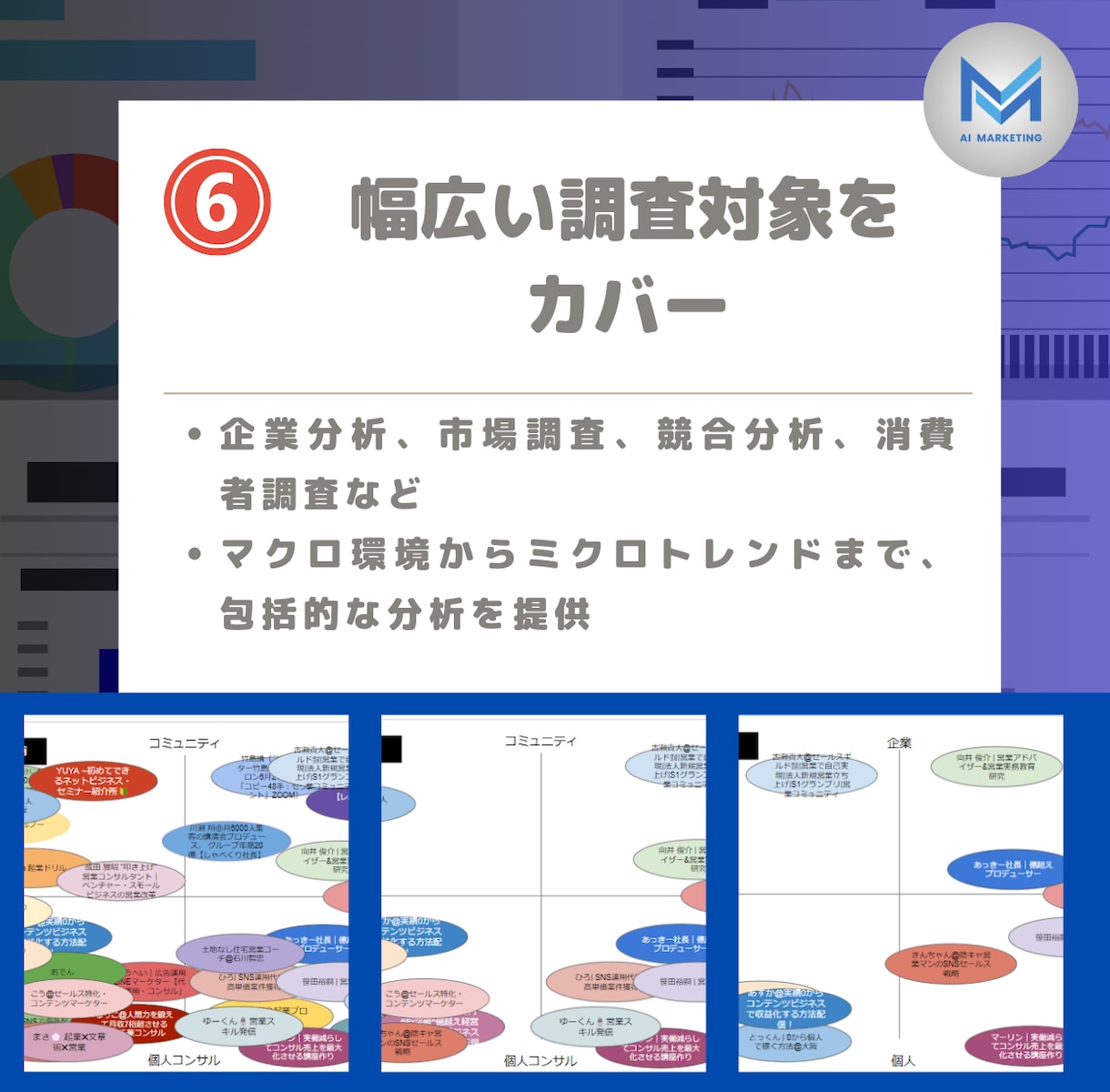 即日対応＆高クオリティ！リサーチ+資料作成します 24時間以内に現役コンサルが徹底調査！ビジネス強力サポート イメージ7