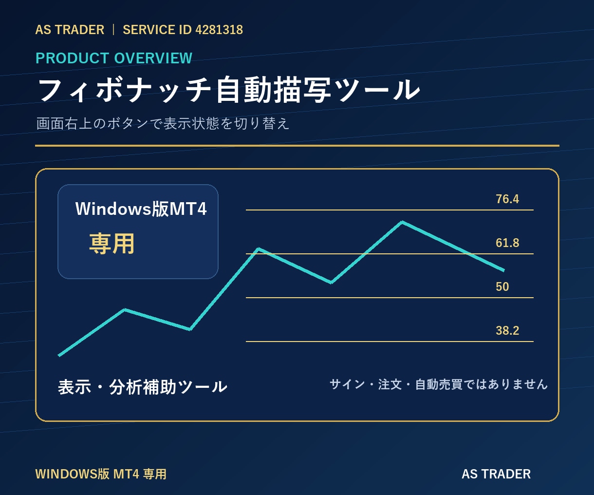 専業トレーダーが使うフィボナッチを自動描写します 面倒なフィボナッチを自分で毎回引くのはやめませんか？ イメージ2
