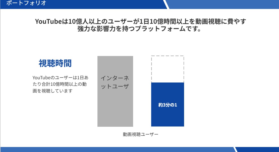 一味違うクールなスライド作成します セミナー資料やバナーを必要としている方々に イメージ4