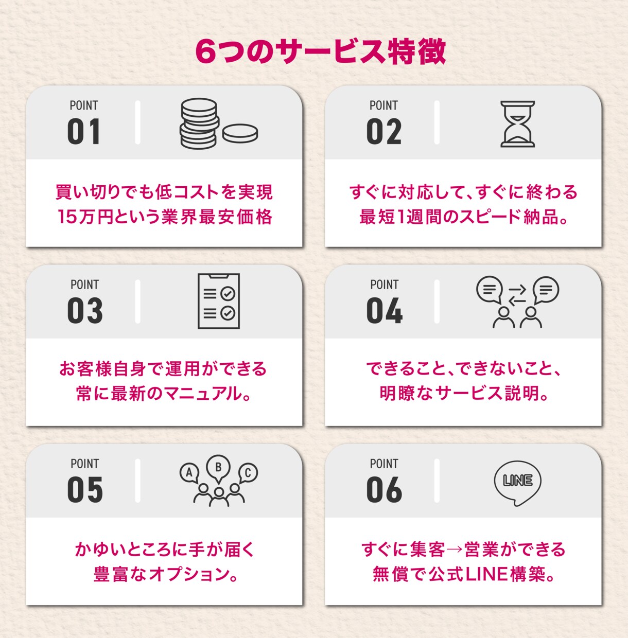 即対応！WordPressサイトをプロが制作します 業界8年目のプロが、WPサイトと公式LINEを構築して納品！ イメージ3