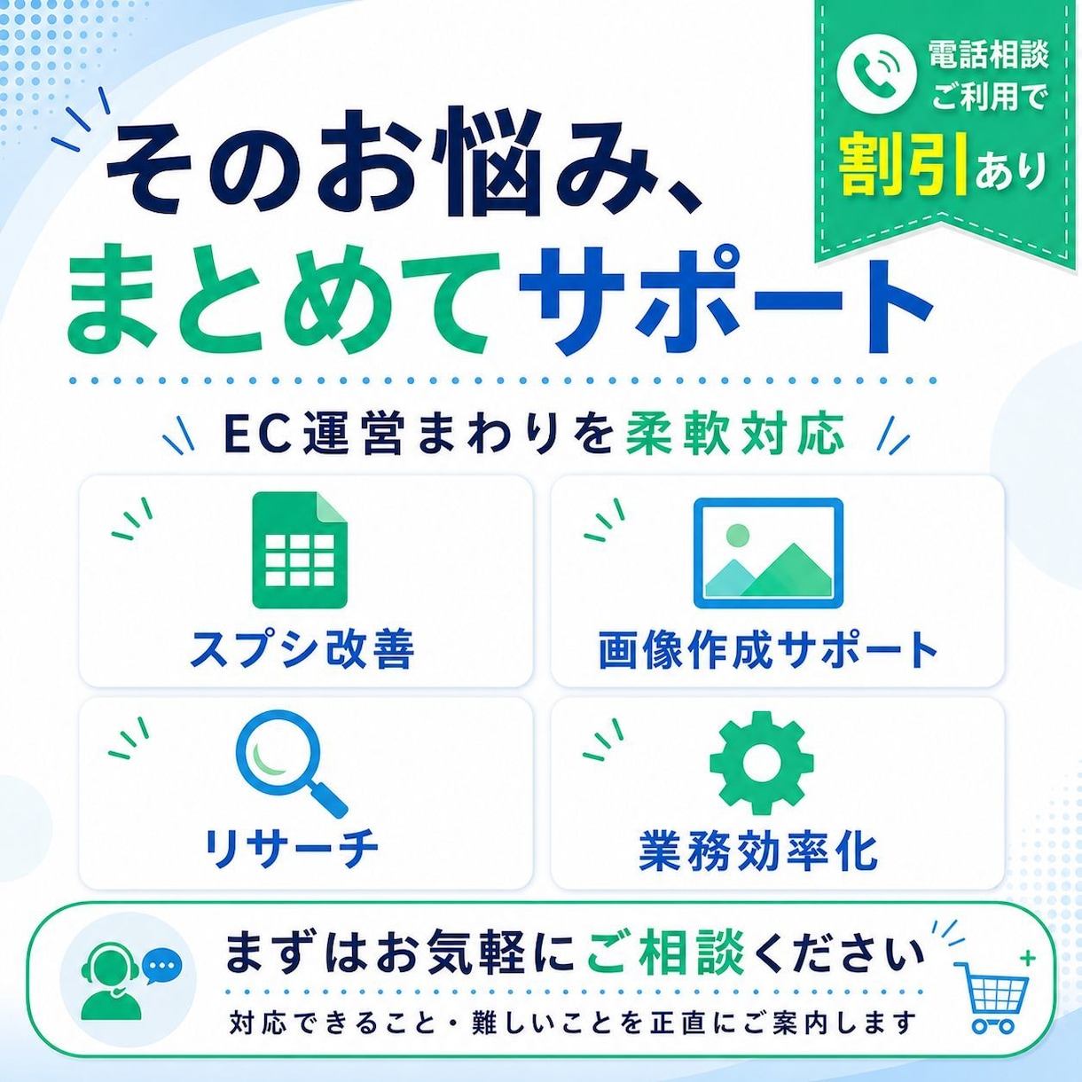 EC運営のよろず相談・作業を承ります 作業・相談・改善をまるごと伴走！ イメージ3