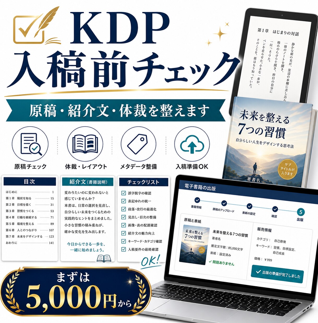 ココナラ最安値｜KDP入稿前を整えます KDP入稿前の原稿まわりを整えます イメージ1