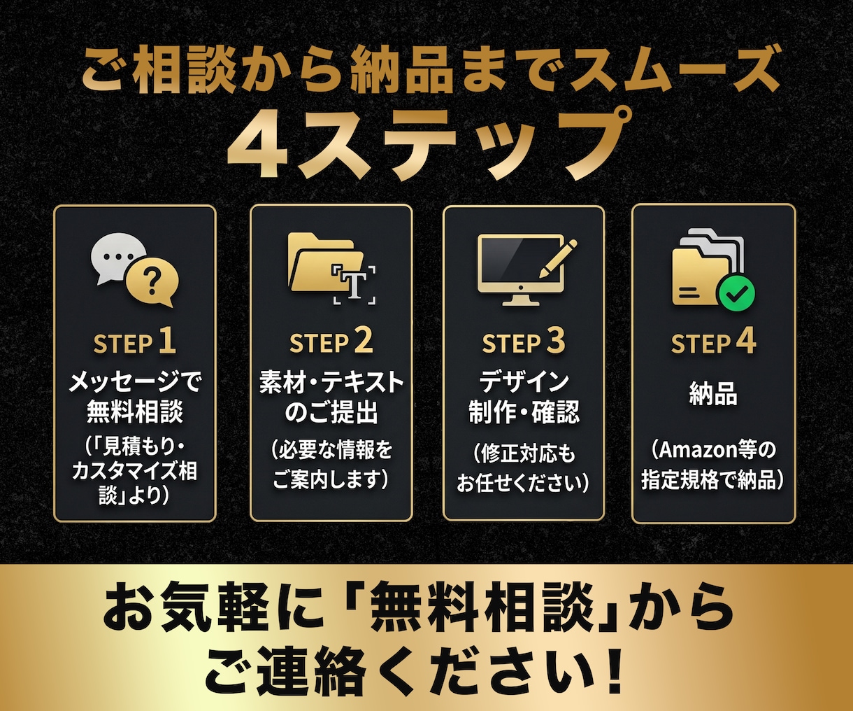 8枚5000円！Amazon商品画像作ります 【先着3名様限定】通常15,000円→5,000円 イメージ5