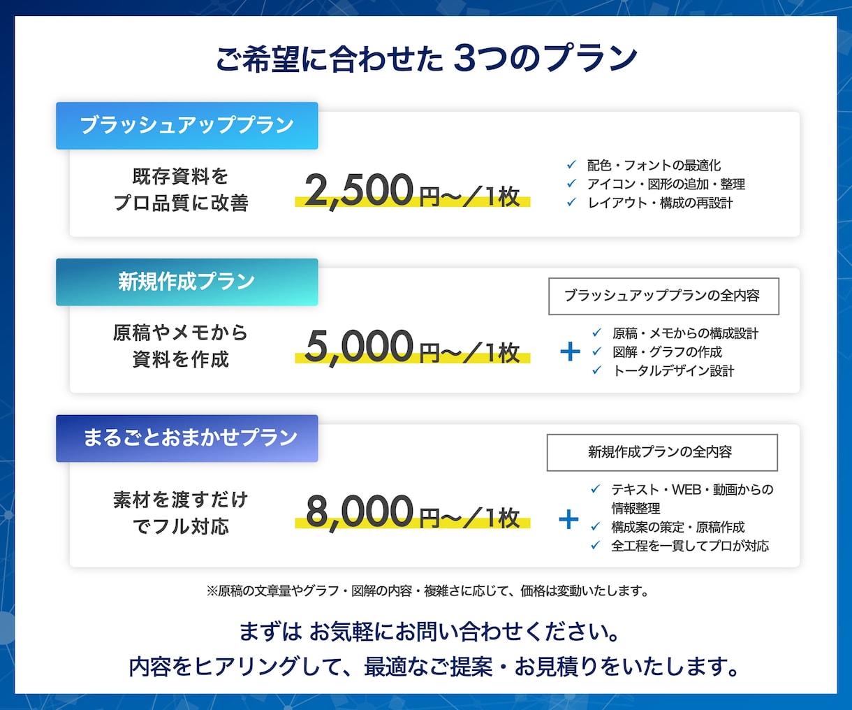 成果につながる資料をプロの視点で作成・改善します 営業資料・提案書・プレゼン資料｜構成からデザインまで対応 イメージ3