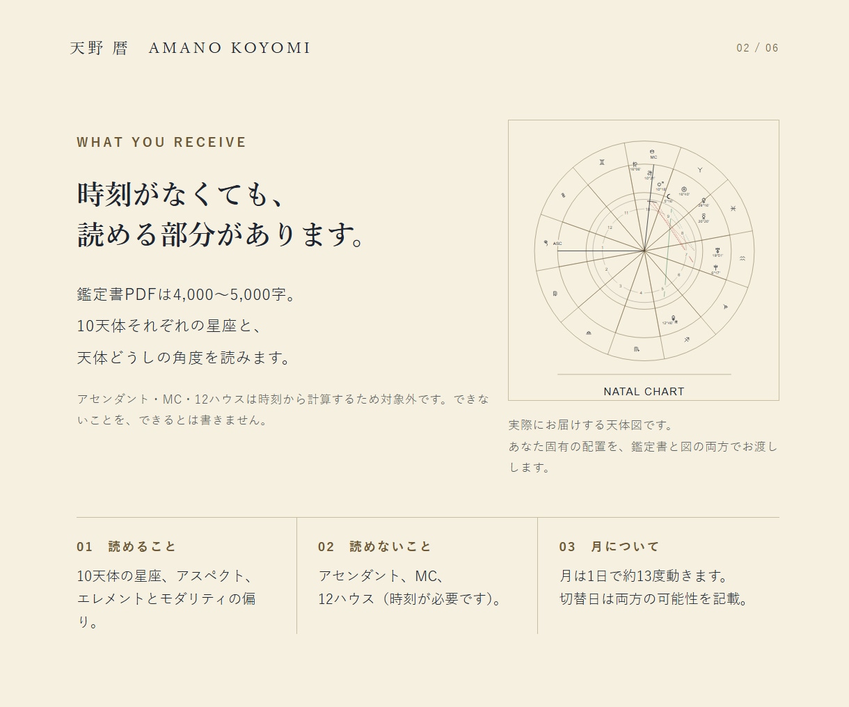 出生時刻がわからなくても出生図を読み解きますます 出生時刻がわからない方、左右されない部分だけを正確に読みます イメージ2