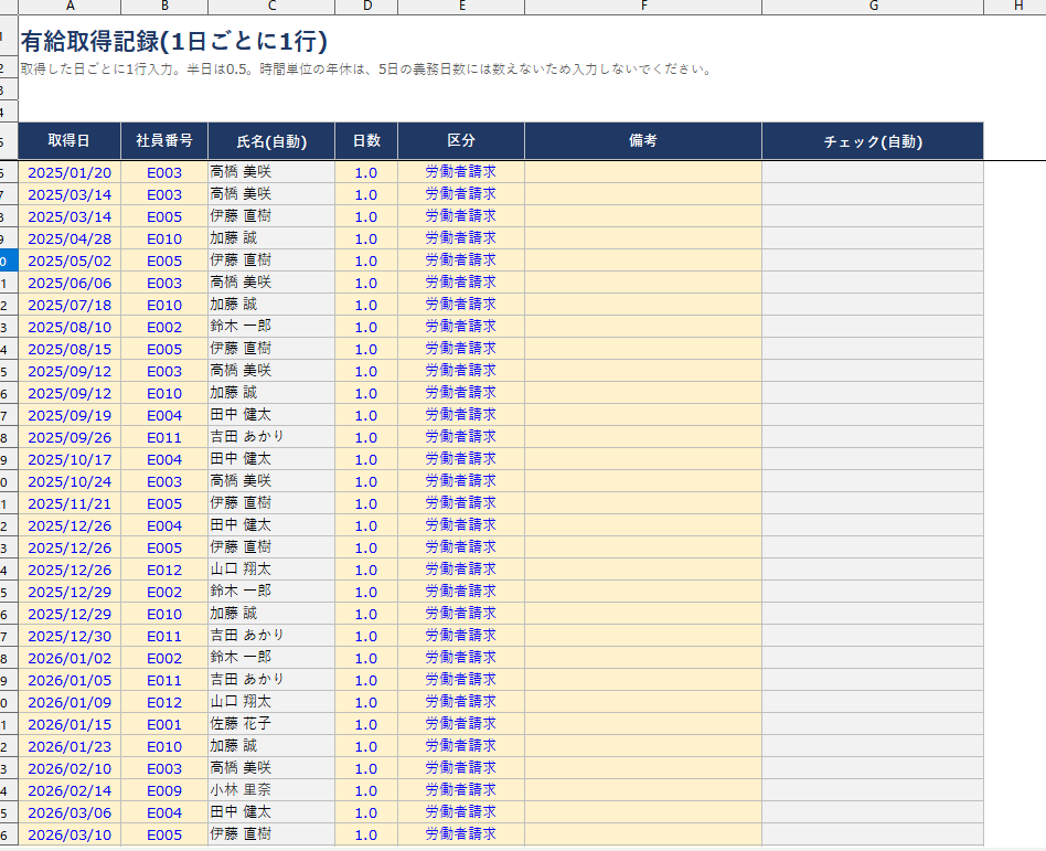 有給5日と残業上限を自動判定しますます マクロ不使用。総務・労務の実務経験者が作成した完成品 イメージ1