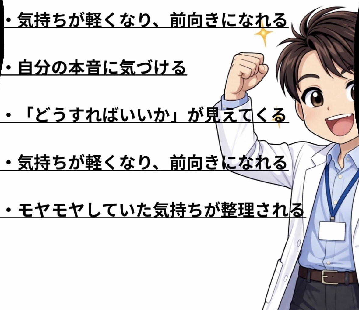 専門資格有り|今、しんどい人へ。心を楽にします やる気出ない/もやもや/聞いてほしい/恋愛/仕事家族人間関係 イメージ4