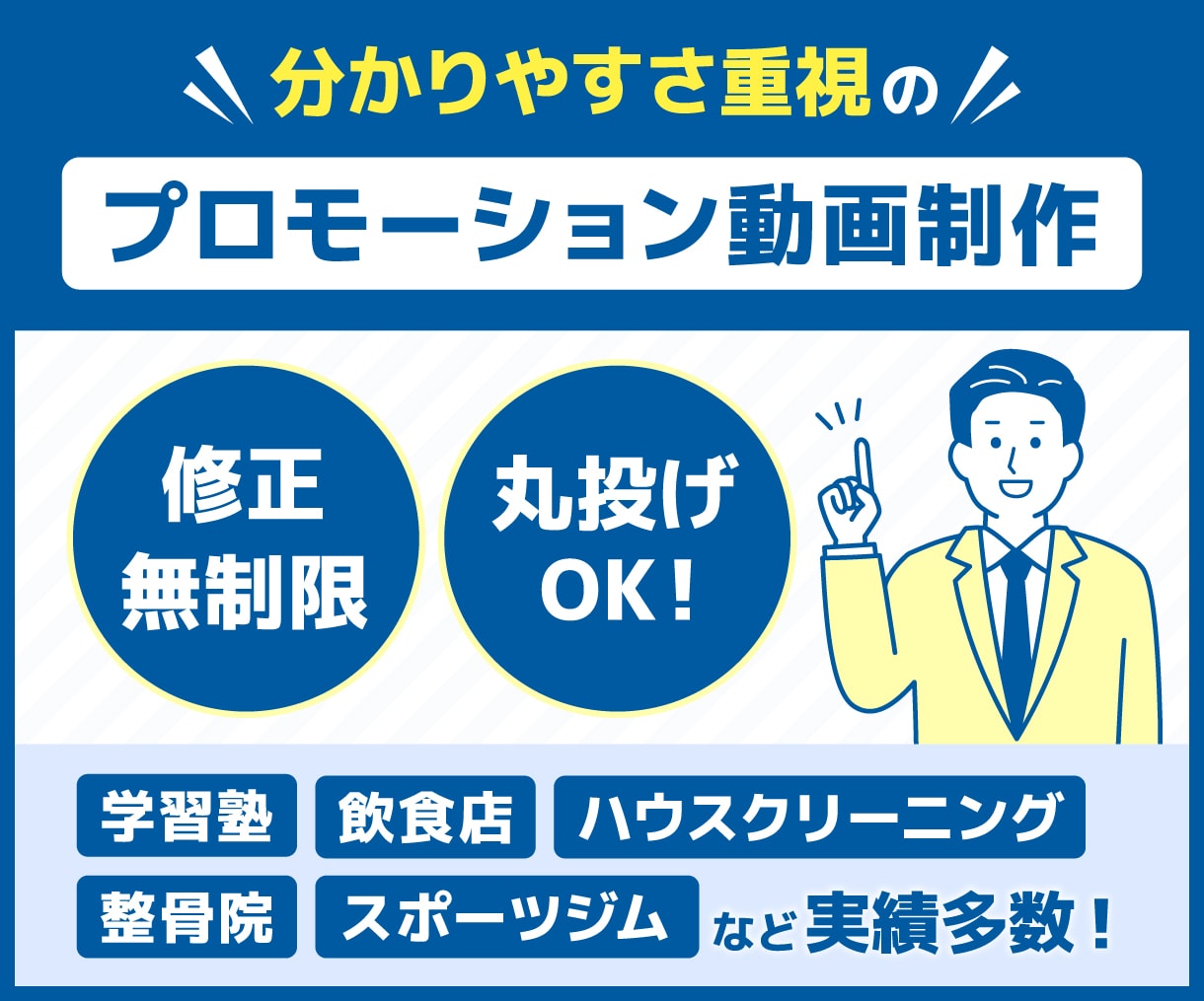 分かりやすさ重視のPR動画を制作いたします 初めての動画制作でも安心！構成作成から編集まで丸投げOK！ イメージ1