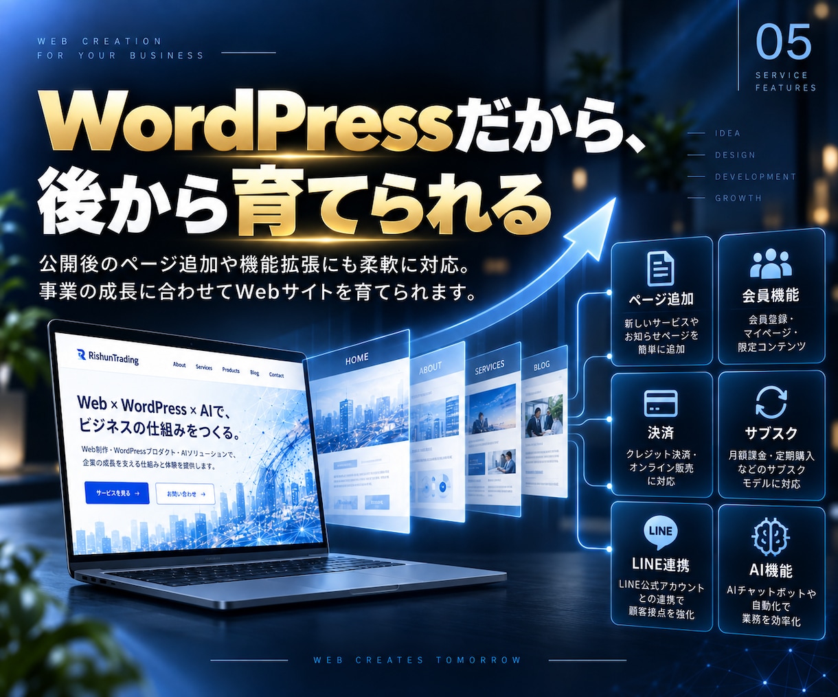 事業に合わせて育てられるホームページを制作します 企画･デザイン･WordPress開発･機能拡張まで一貫対応 イメージ8