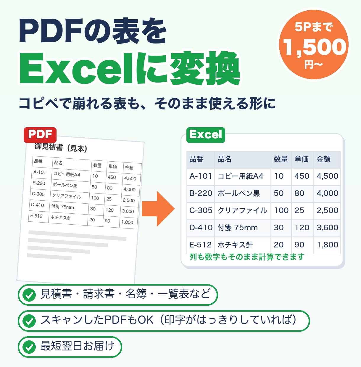 PDFの表をExcel（エクセル）に変換します コピペで崩れる表もOK。5ページまで1,500円・最短翌日 イメージ1