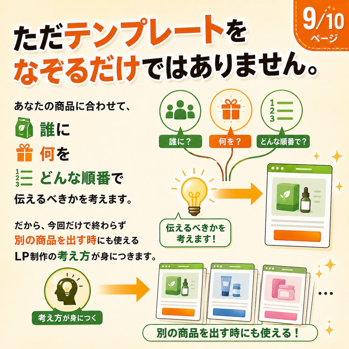 AIで1日LP制作を教えます 自作できない方も1日で形にする入門講座 イメージ9