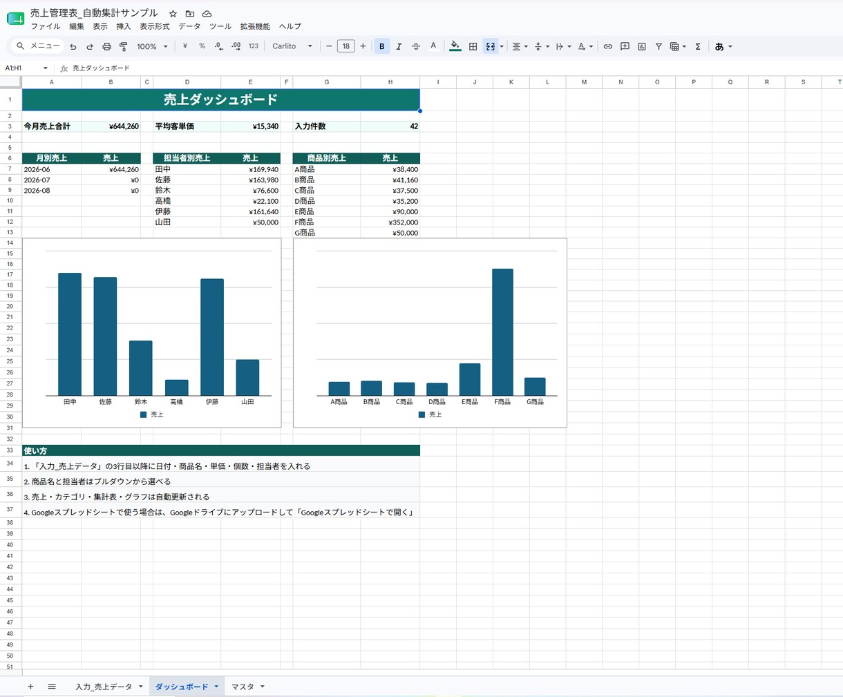 Excel集計表を見やすく作成します 売上管理・自動集計・グラフ作成まで対応 イメージ3