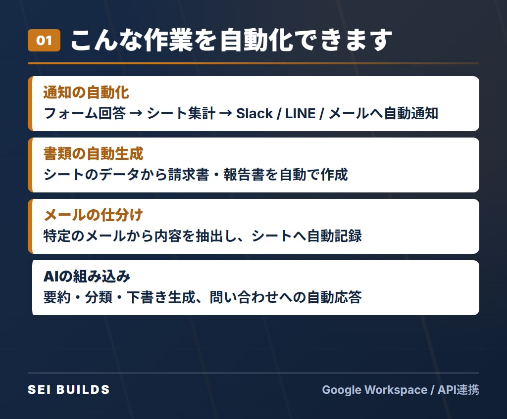 面倒な繰り返し作業をAIとGASで自動化します 毎日の繰り返し作業を、動く仕組みに置き換えます イメージ2