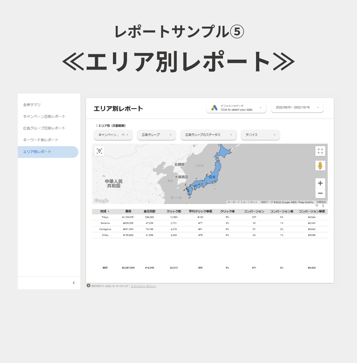 Google広告のレポートテンプレート販売します ≪Google効果測定≫簡単操作でレポート分析を身近に イメージ6
