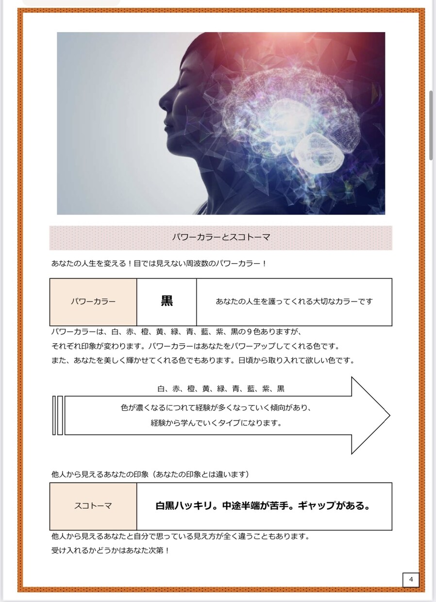 自分の隠された能力を知ることができます 自分のスキル！他人からの印象を知って成功スピードをあげる！！ イメージ1