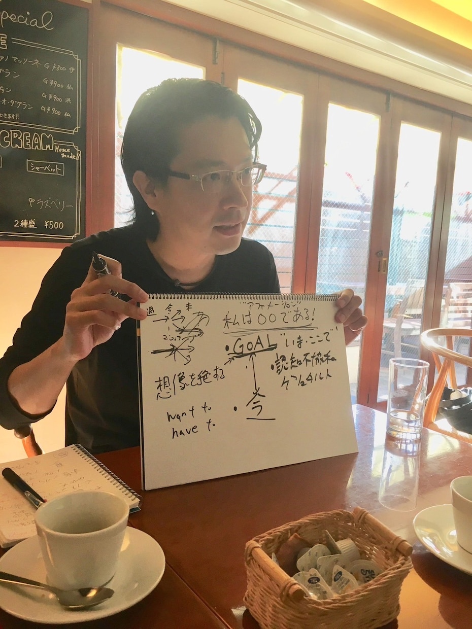 人生が激変する！GOAL設定方法をお伝えします 「スキルはある。が、自信は無い。」方へお伝えしたい！！！ イメージ3
