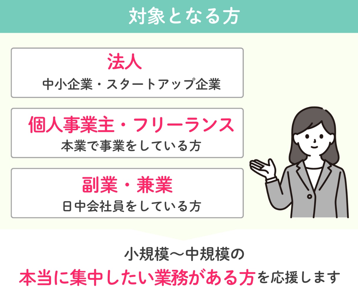 会計ソフトなしOK【記帳代行＋経理の質問】答えます スタートアップ経験豊富なメンバーが、柔軟に対応いたします！ イメージ6