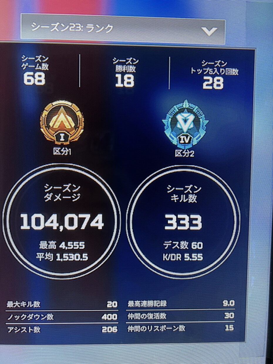 APEX ダイヤまでお手伝いします ダイヤに行ったことない方などお手伝いします！ イメージ2