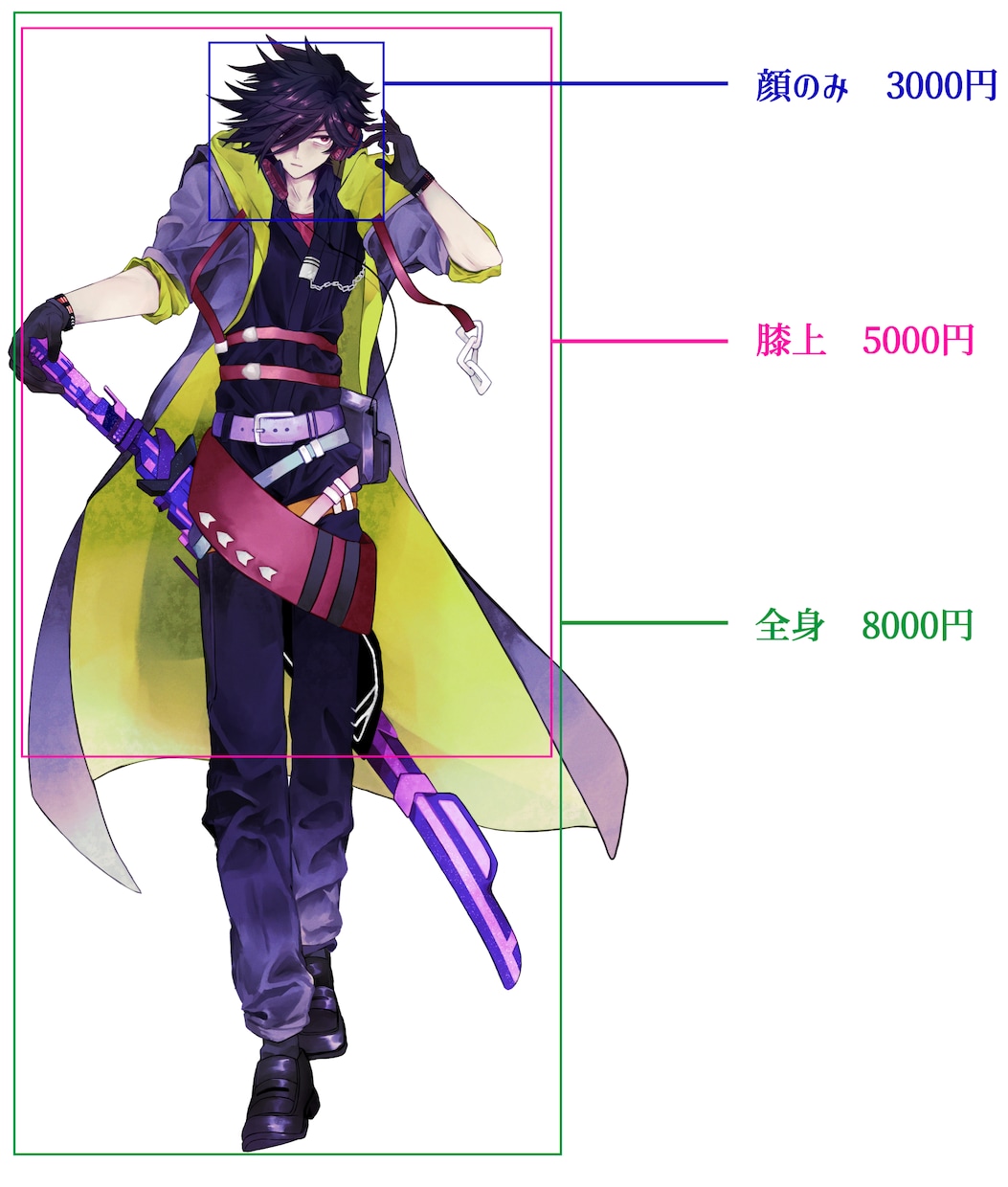 TRPG・アイコン・ゲーム用キャラクター作成します クリーチャーなど人外も受け付けています イメージ2