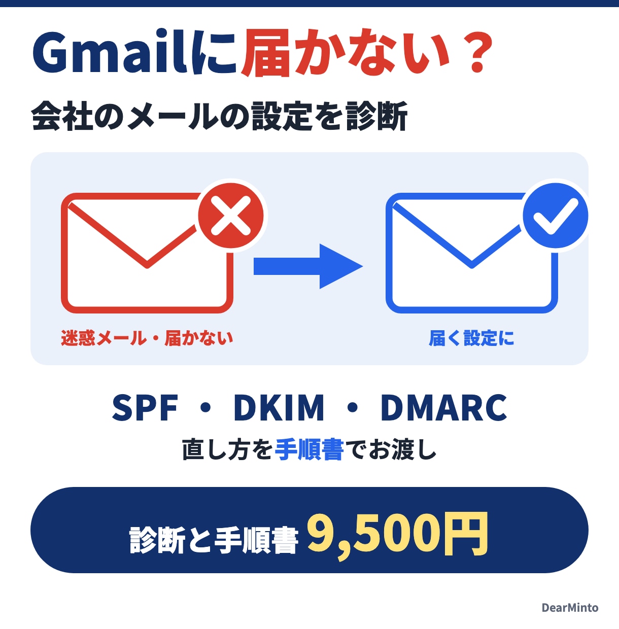 会社のメールがGmailに届かない原因を診断します SPF・DKIM・DMARCの設定を見て、直し方を手順書に イメージ1