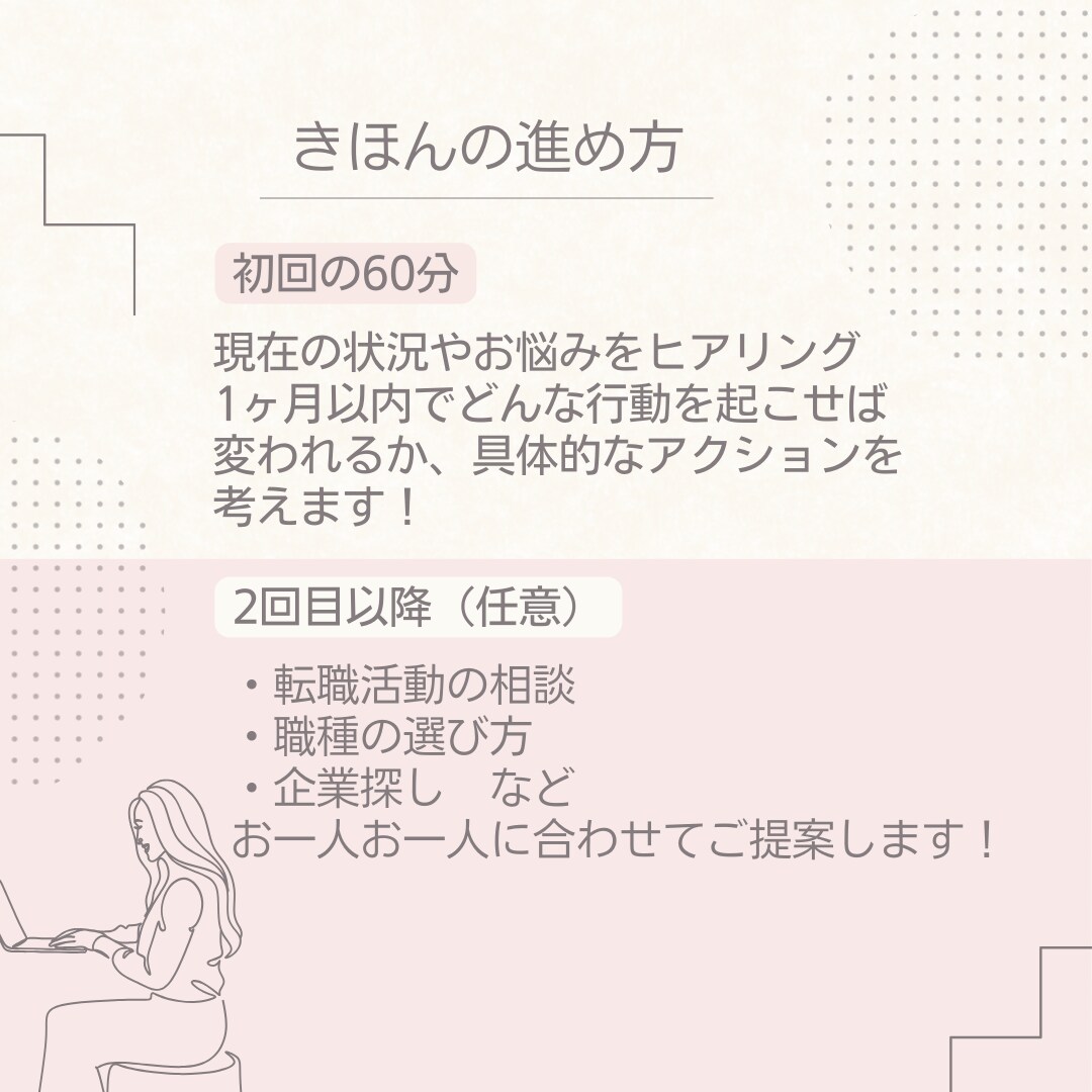年収アップの為の転職相談乗ります 高所得を目指す方へ。必要なキャリア設計を一緒に考えます イメージ3