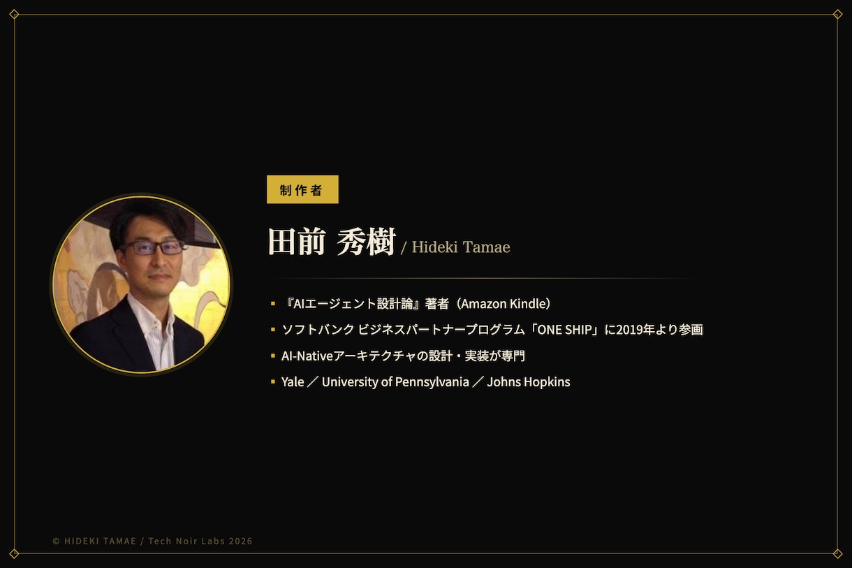 AI業務診断+エージェント試作を納品します 「またこの説明」を最初のひとつから無くします イメージ2