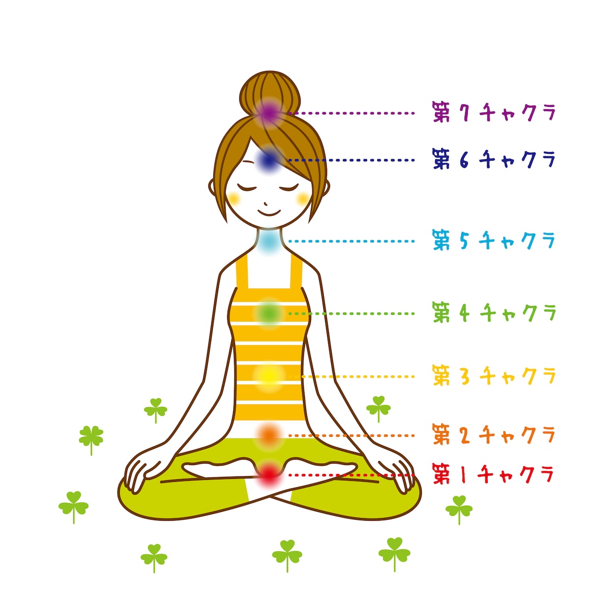チャクラを開ける方法を教えてます ☆チャクラをご自身で開封したい方☆ イメージ1