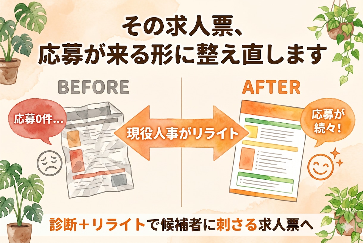 現役人事が求人票をリライトし応募改善します 診断+リライトで応募が来る求人票に整え直します イメージ1
